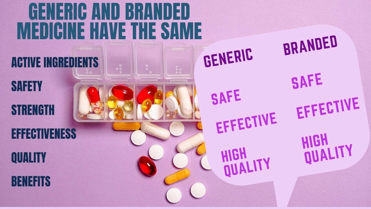 Generic Medicine: 10 Myths vs. Facts